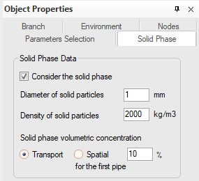 Figure 1 - May 2019