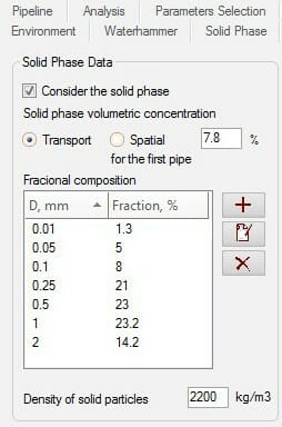 Hydro 4.3 Fig 2