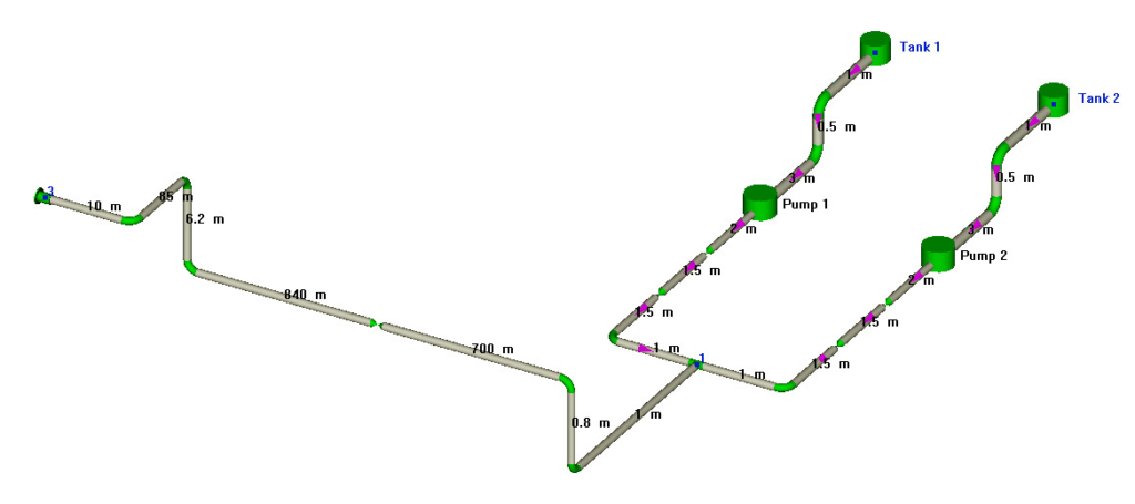 Hydro 4.3 Fig 3